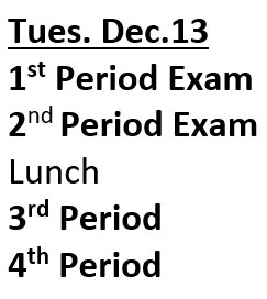 1st and 2nd Period Midterms 12-13-2022